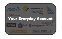 your account 200w